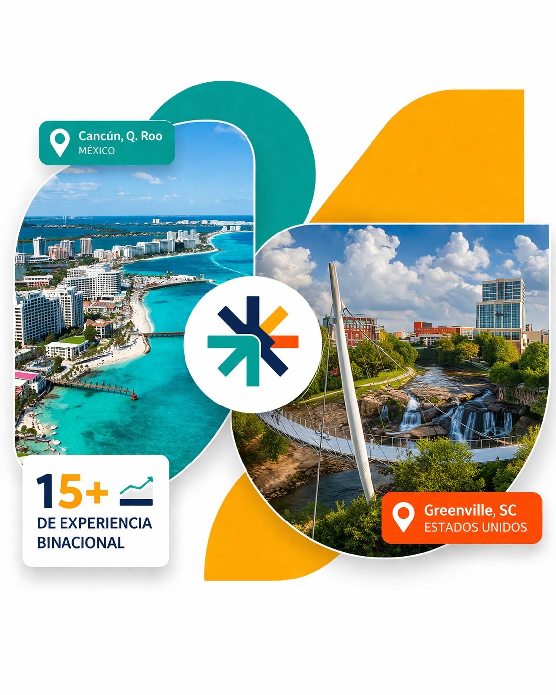 Travel guide showing Cancun, Mexico beach and Greenville, SC cityscape with 15+ years binational experience badge